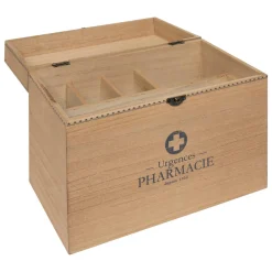 Boîte à pharmacie 