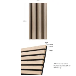 Panneau décoratif tasseaux bois