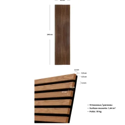 Panneau décoratif tasseaux bois 