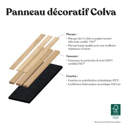 Panneau décoratif tasseaux bois 
