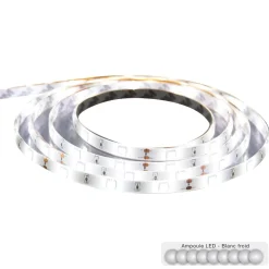 Ruban LED
